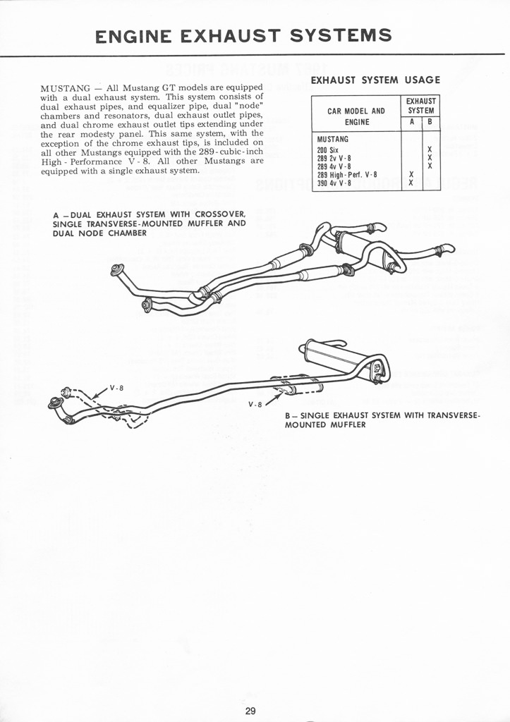 n_1967 Ford Mustang Facts Booklet-29.jpg